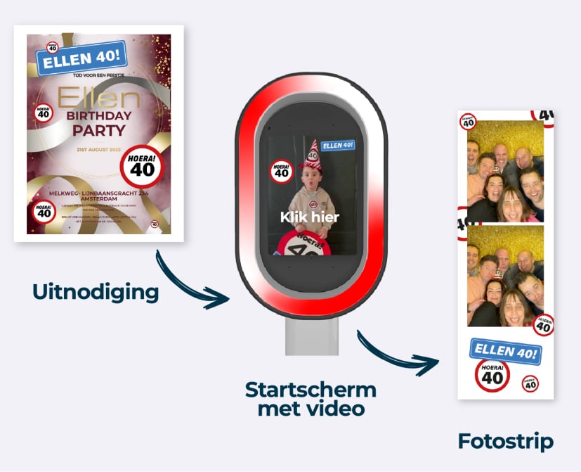 fotoprintjes-fotostrip-photobooth_print
