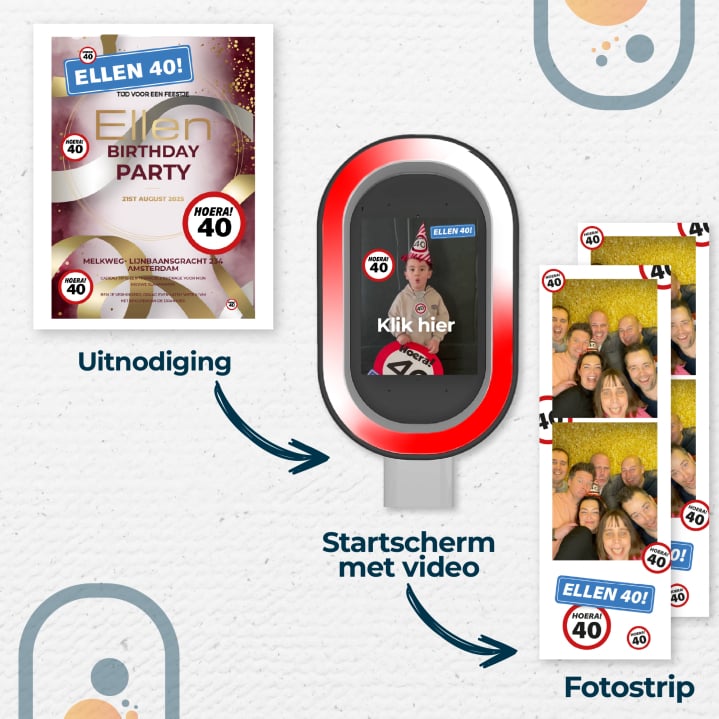 Zo werkt het om een photobooth te huren.